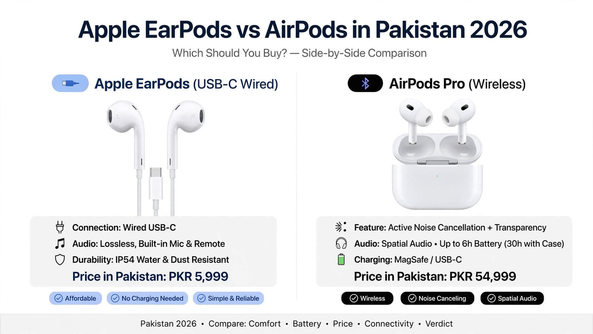Apple EarPods and AirPods comparison in Pakistan